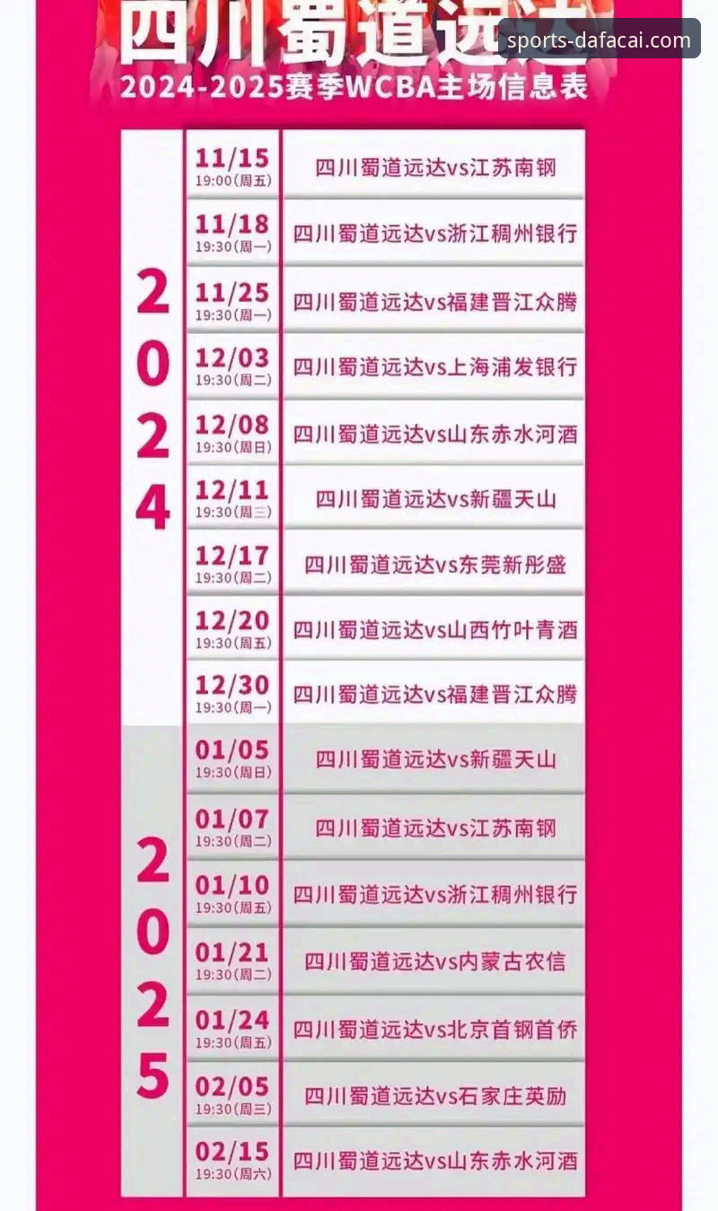 2026大发彩票手机投注 5大关键因素解析:四川女篮如何创造WCBA总决赛最大分差纪录?大发彩票平台用户王涛亲述观赛体验