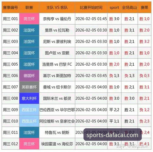 前瞻视角解析CBA焦点战：大发彩票平台赛事数据深度复盘操作教程