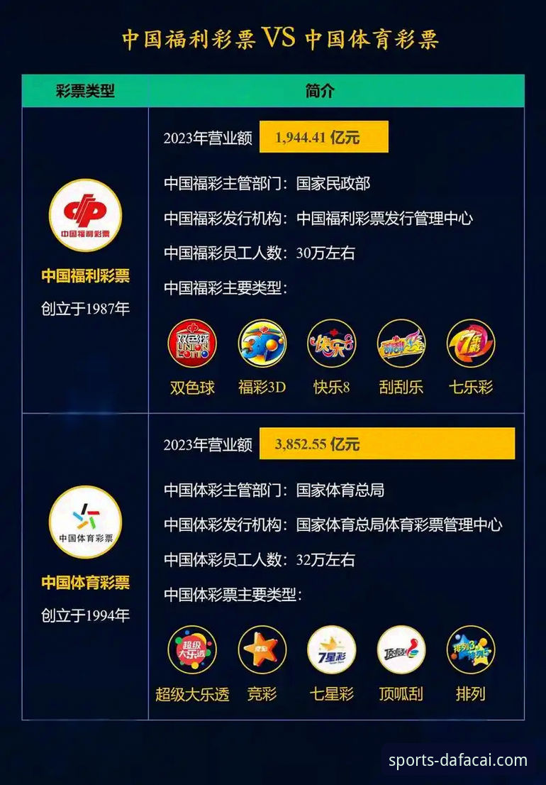 大发彩票怎么样 大发彩票平台全面评测:技术视角下的功能、安全与用户体验分析